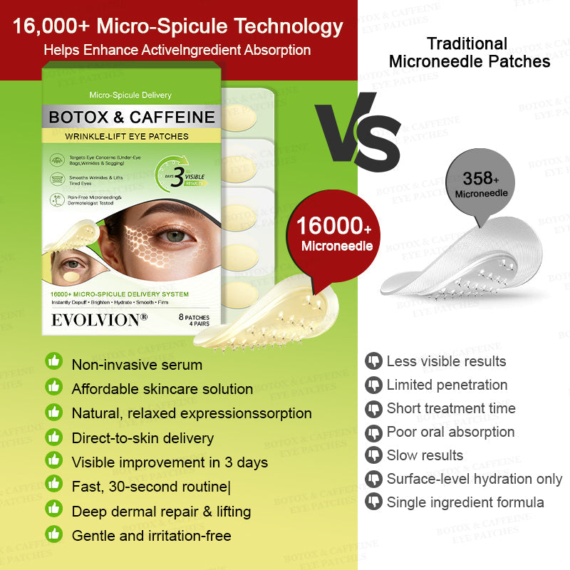 💗💗USA HOT SALES ✨Evolvion® Botox & Caffeine Wrinkle-Lift Eye Patches