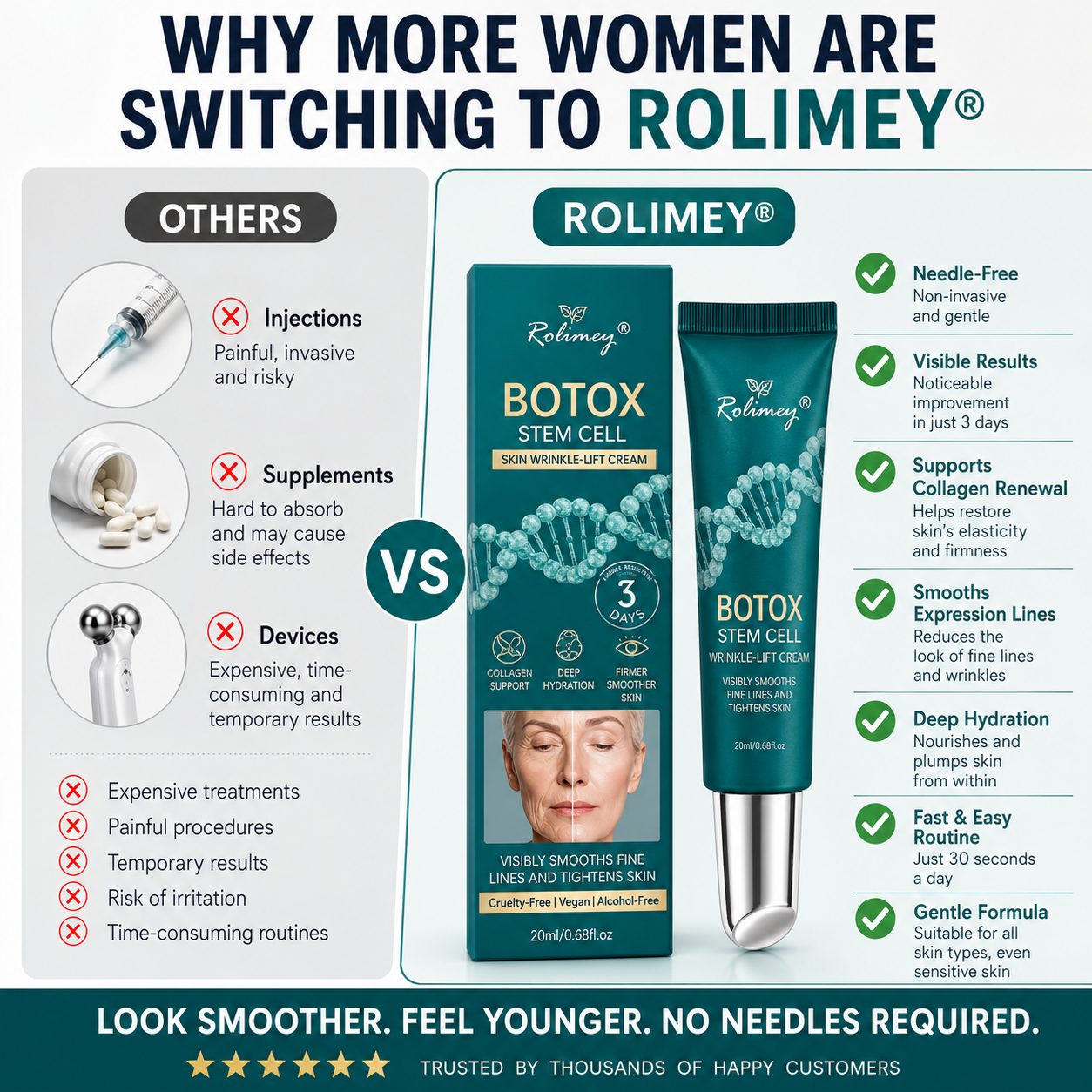 ✅USA HOT SALES ✨Rolimey® Botox & Stem Cell Wrinkle-Lift Tightening Cream