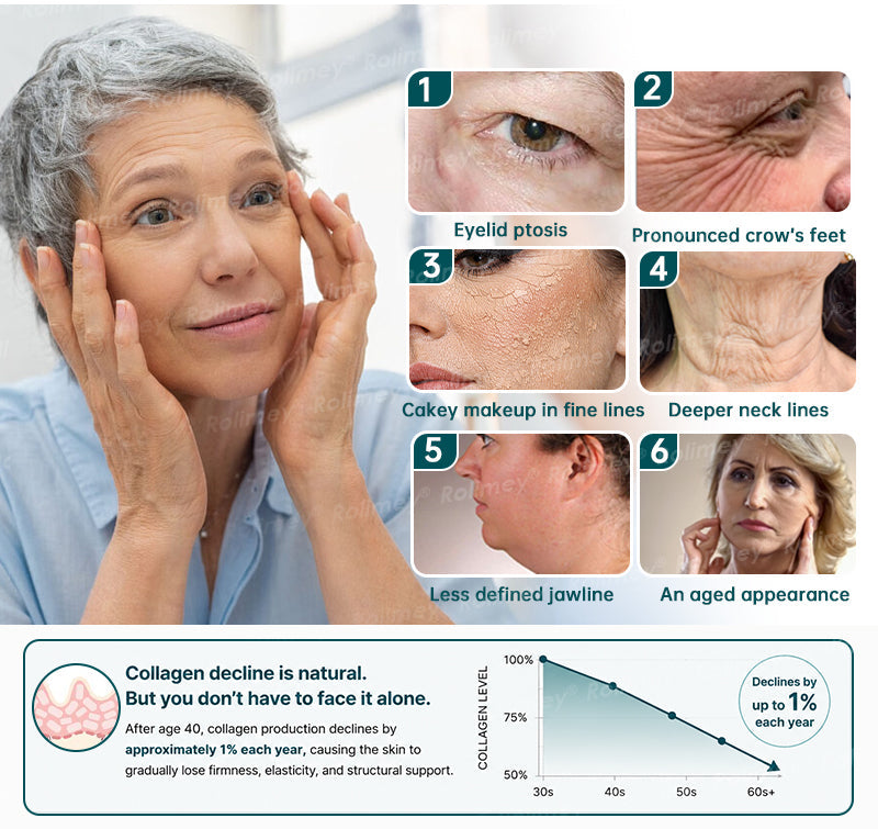 ✅USA HOT SALES ✨Rolimey® Botox & Stem Cell Wrinkle-Lift Tightening Cream