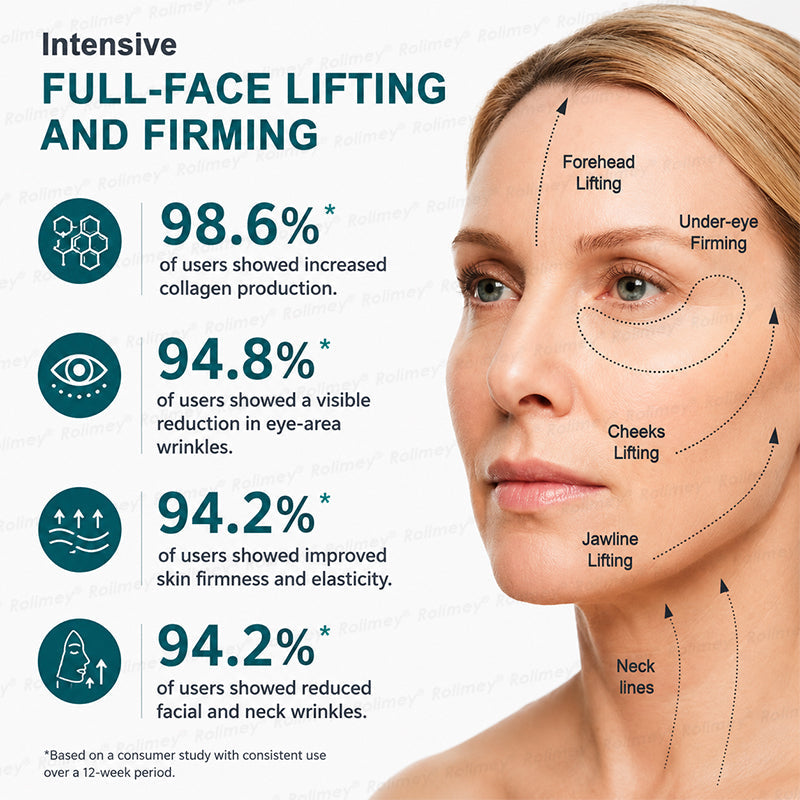 ✅USA HOT SALES ✨Rolimey® Botox & Stem Cell Wrinkle-Lift Tightening Cream