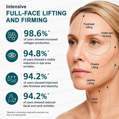 ✅USA HOT SALES ✨Rolimey® Botox & Stem Cell Wrinkle-Lift Tightening Cream