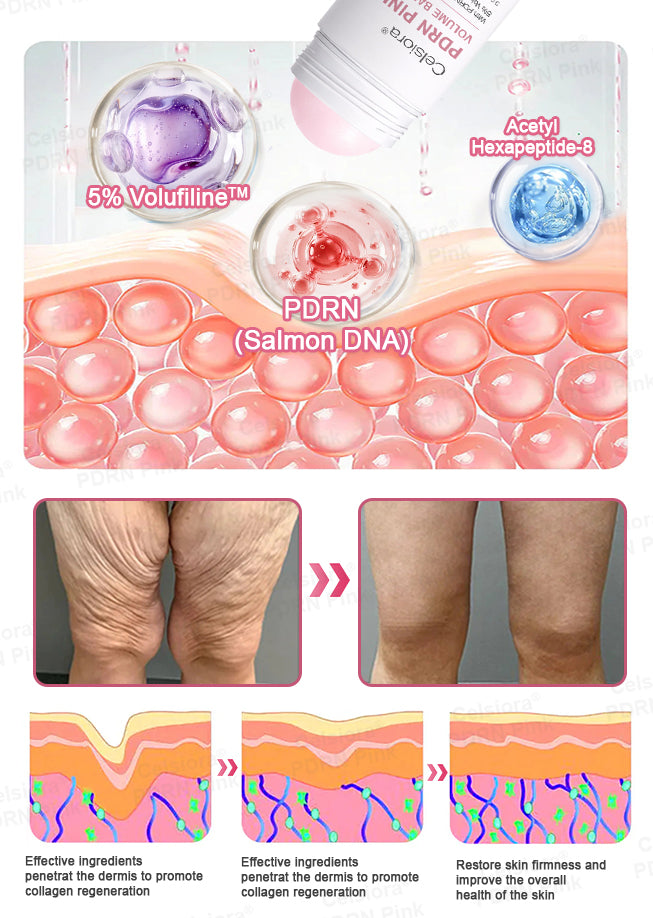 FDA Official✨Celsiora® PDRN Pink Collagen Volume Multi Balm👩‍🔬LAST DAY 70% OFF
